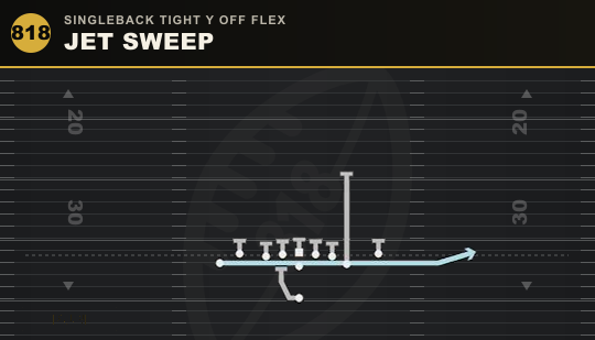 JET SWEEP from Singleback Tight Y Off Flex