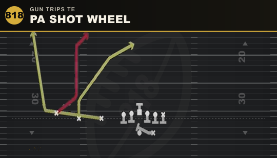 PA SHOT WHEEL from Gun Trips TE