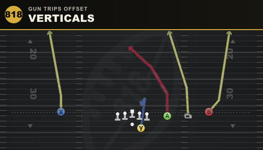 VERTICALS from Gun Trips Offset
