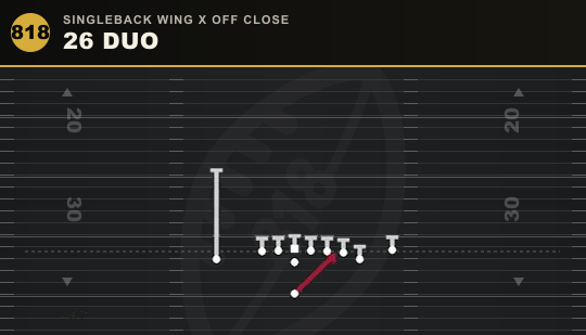 26 DUO from Singleback Wing X Off Close