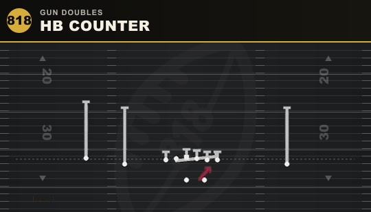 HB COUNTER from Gun Doubles