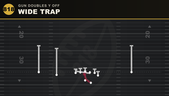 WIDE TRAP from Gun Doubles Y Off