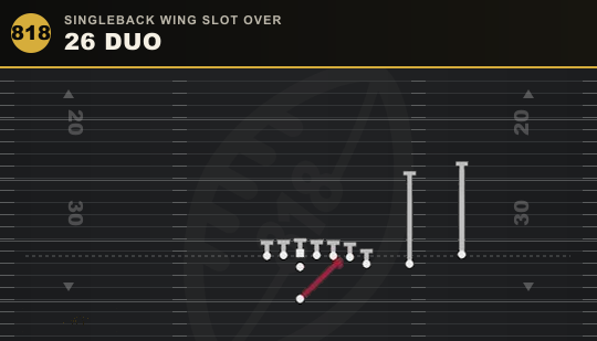 26 DUO from Singleback Wing Slot Over
