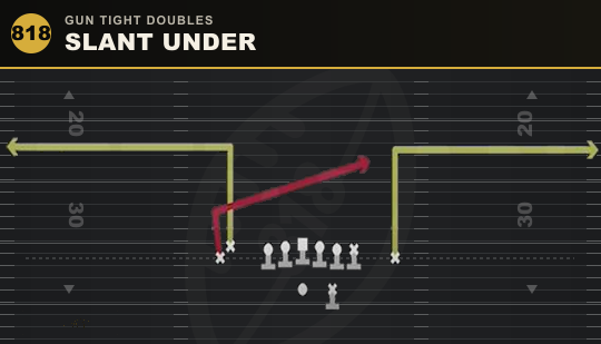 SLANT UNDER from Gun Tight Doubles