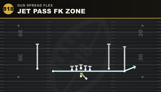 JET PASS FK ZONE from Gun Spread Flex