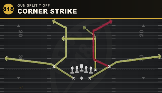 CORNER STRIKE from Gun Split Y Off