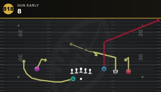 8 from Gun Early