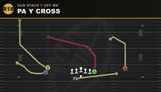 PA Y CROSS from Gun Stack Y Off Wk