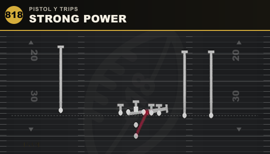 STRONG POWER from Pistol Y Trips