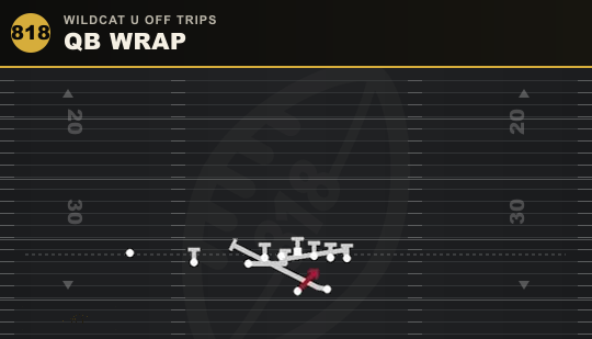 QB WRAP from Wildcat U Off Trips