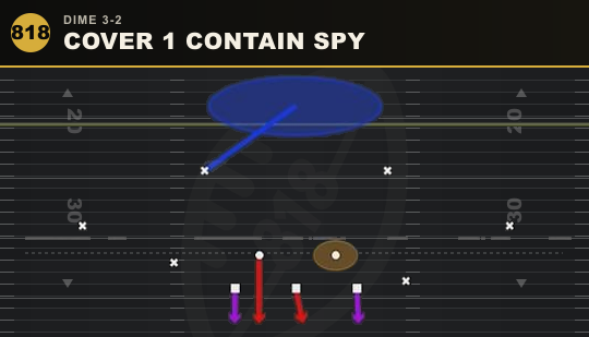 COVER 1 CONTAIN SPY from Dime 3-2