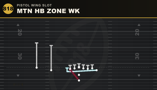 MTN HB ZONE WK from Pistol Wing Slot