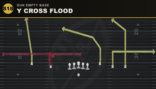 Y CROSS FLOOD from Gun Empty Base