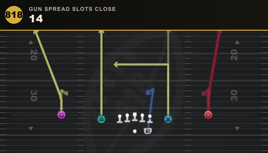 14 from Gun Spread Slots Close