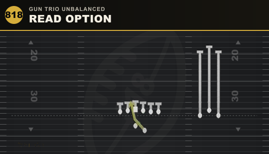 READ OPTION from Gun Trio Unbalanced
