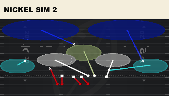 NICKEL SIM 2 from 2-4 Load Dbl Mug