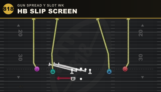 HB SLIP SCREEN from Gun Spread Y Slot Wk