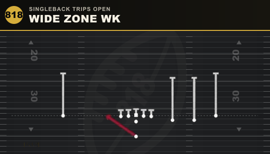 WIDE ZONE WK from Singleback Trips Open
