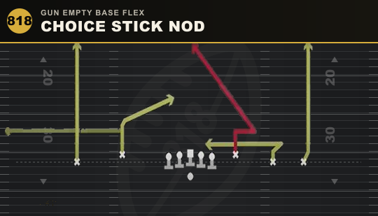 CHOICE STICK NOD from Gun Empty Base Flex