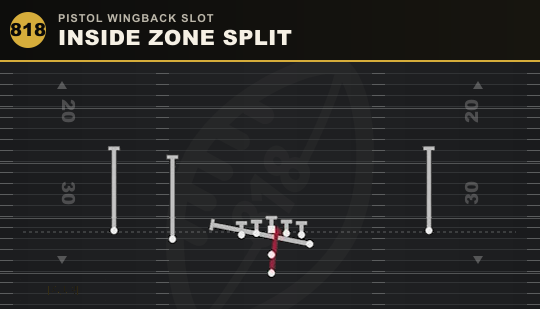 INSIDE ZONE SPLIT from Pistol Wingback Slot