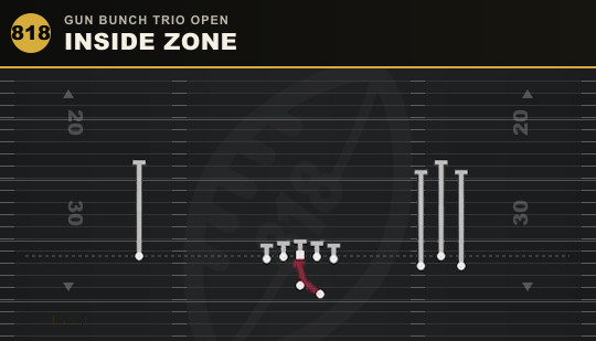 INSIDE ZONE from Gun Bunch Trio Open