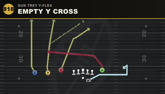 EMPTY Y CROSS from Gun Trey Y-Flex