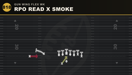 RPO READ X SMOKE from Gun Wing Flex Wk
