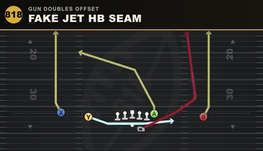 FAKE JET HB SEAM from Gun Doubles Offset