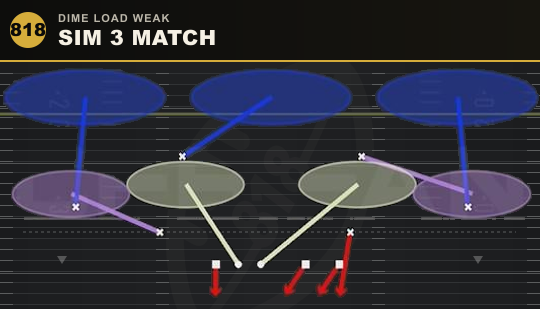 SIM 3 MATCH from Dime Load Weak