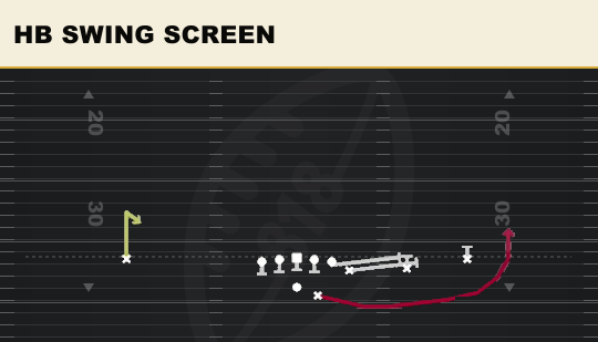 HB SWING SCREEN from Y Off Trips