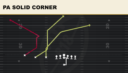 PA SOLID CORNER from Trips