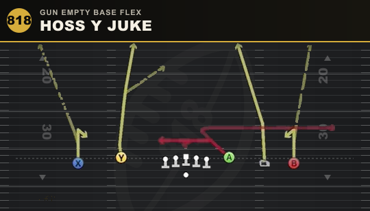 HOSS Y JUKE from Gun Empty Base Flex