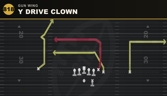 Y DRIVE CLOWN from Gun Wing
