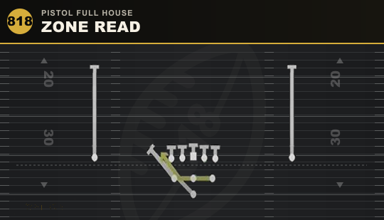 ZONE READ from Pistol Full House
