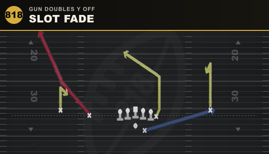 SLOT FADE from Gun Doubles Y Off