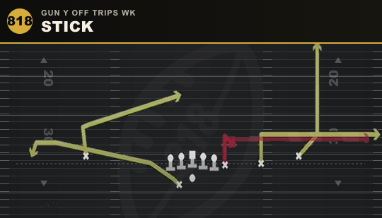 STICK from Gun Y Off Trips Wk
