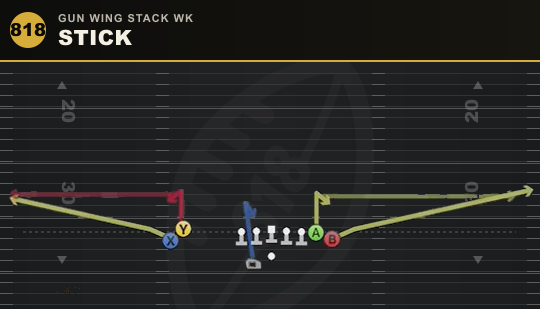 STICK from Gun Wing Stack Wk