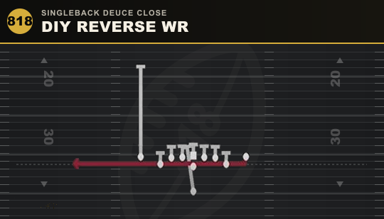 DIY REVERSE WR from Singleback Deuce Close