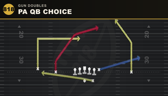 PA QB CHOICE from Gun Doubles