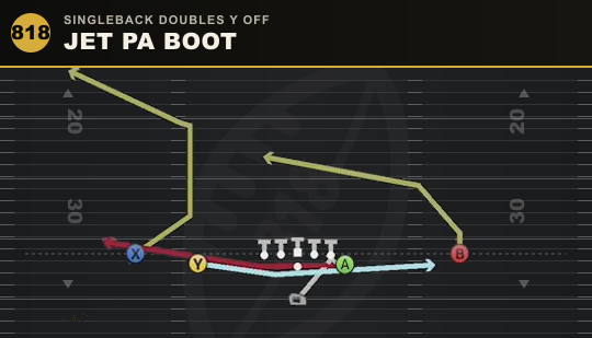 JET PA BOOT from Singleback Doubles Y Off