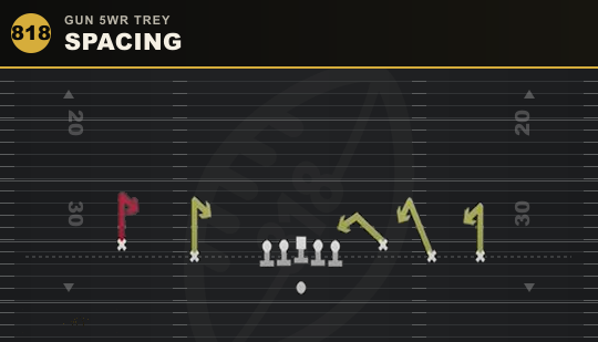 SPACING from Gun 5WR Trey