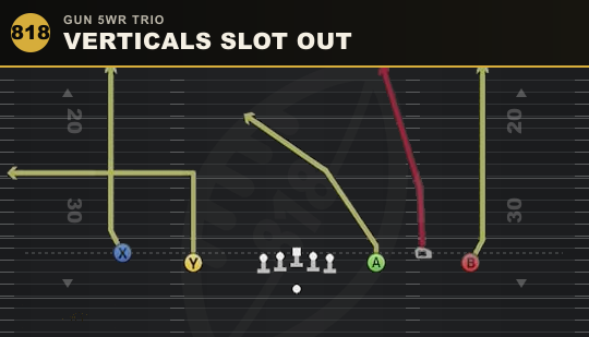VERTICALS SLOT OUT from Gun 5WR Trio