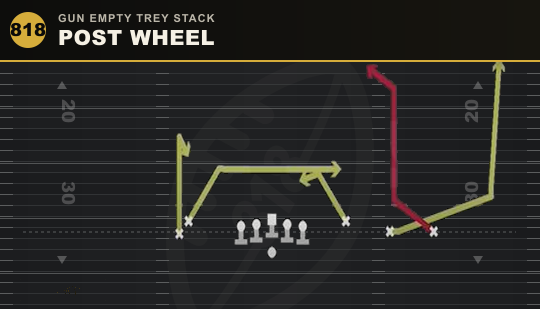 POST WHEEL from Gun Empty Trey Stack