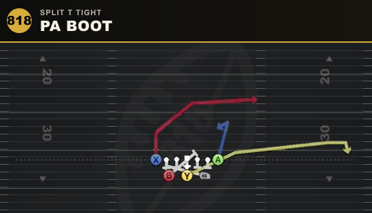 PA BOOT from Split T Tight