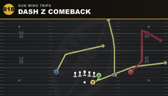 DASH Z COMEBACK from Gun Wing Trips