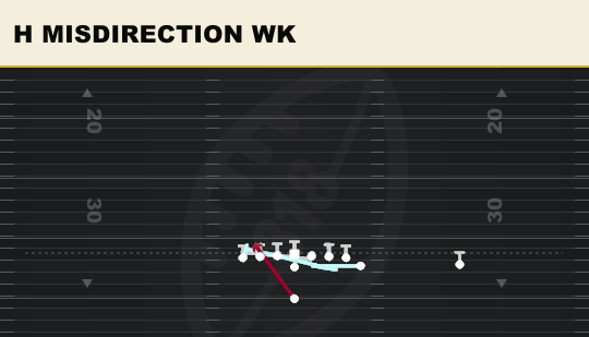 H MISDIRECTION WK from Wing Tight Z