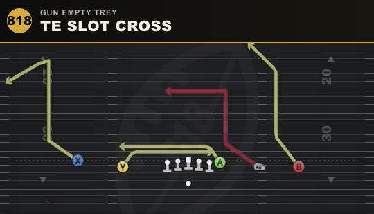 TE SLOT CROSS from Gun Empty Trey