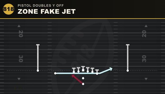 ZONE FAKE JET from Pistol Doubles Y Off