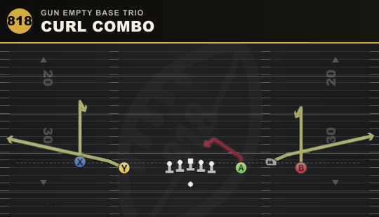 CURL COMBO from Gun Empty Base Trio