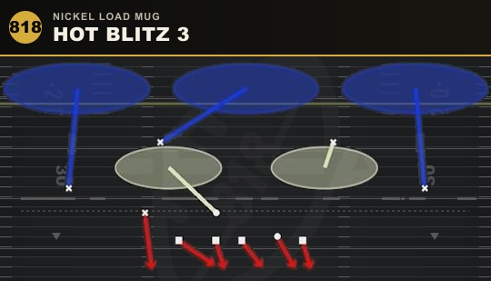 HOT BLITZ 3 from Nickel Load Mug